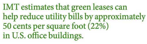IMT estimates that green leases can help reduce utility bills by approximately 50 cents per square foot (22%) in U.S. office buildings.
