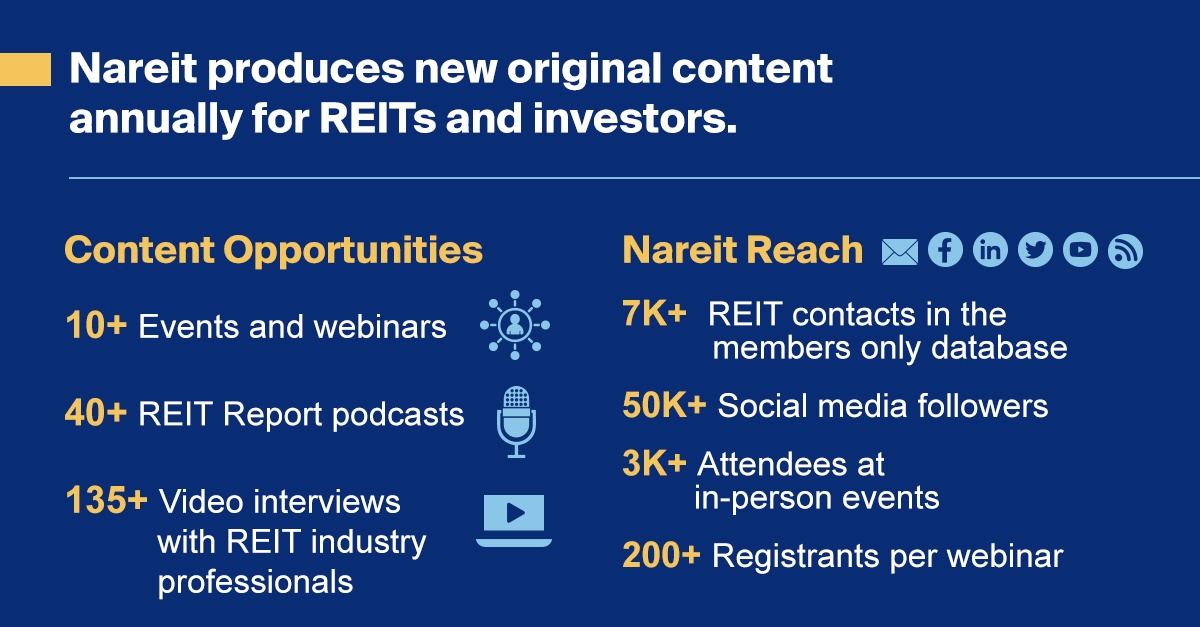 Nareit produces new original content annualy for REITs and investors