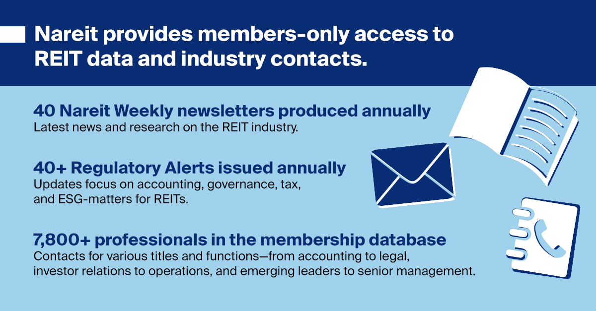 Receive Nareit’s latest research and data in member-only publications